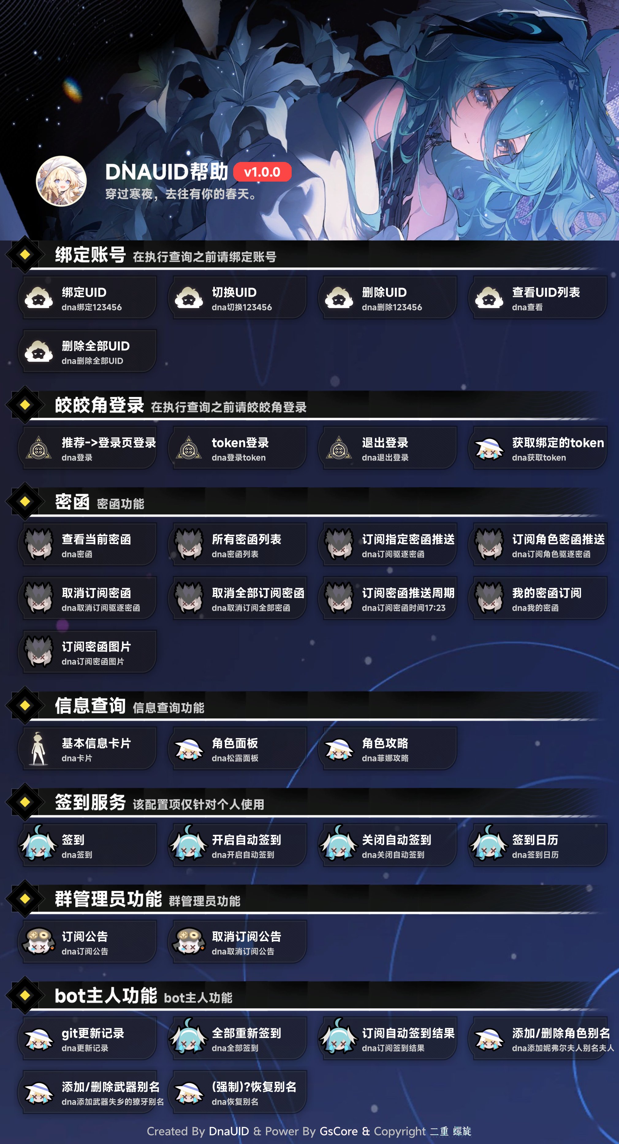 二重螺旋