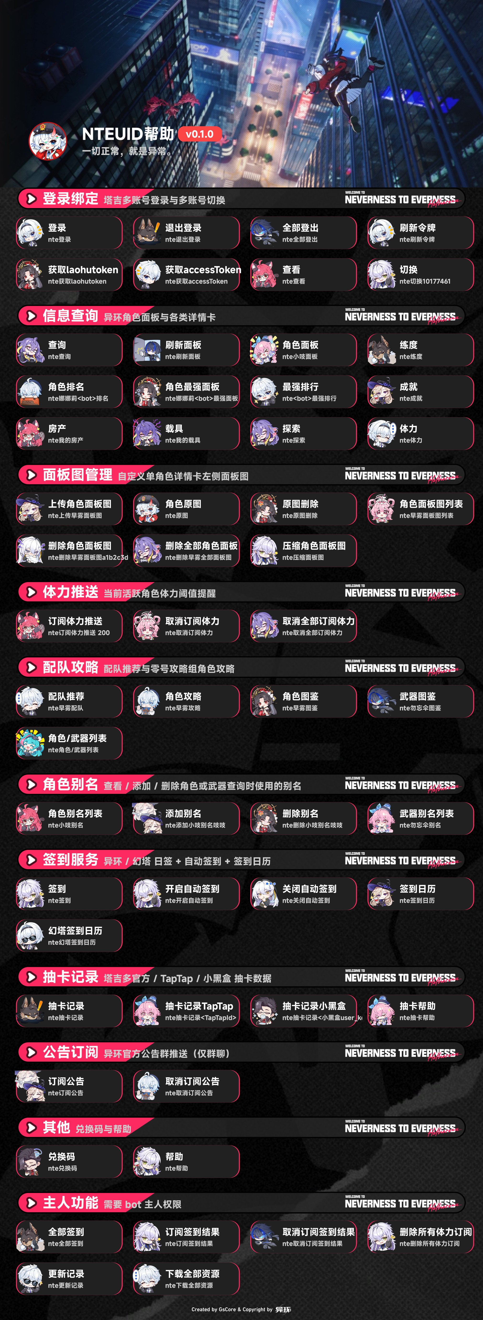 异环